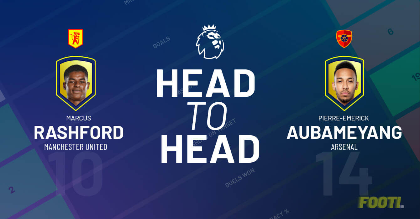 Head to Head: Marcus Rashford vs Pierre Emerick Aubameyang